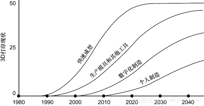 db9c81ae8f6c418c8e54b93ea6ded72318192e28