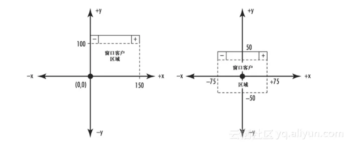 dc27e2f5a376afd24eac97ffd16e03ea1cc93500