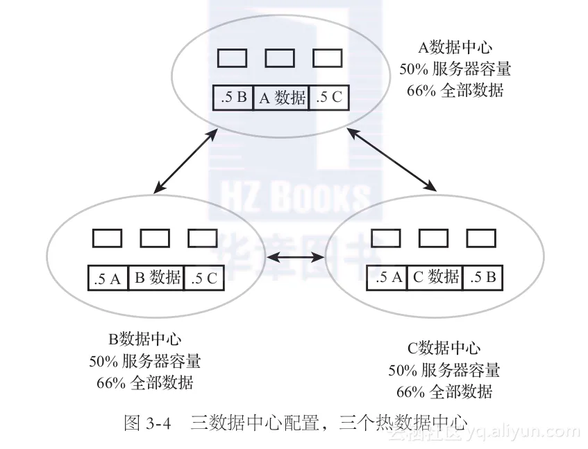 dc2dffed803133e71b2f6e5a0253241fa688c853