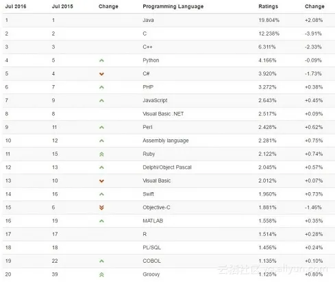 dc4fc0f171548cae52b4dba46239e5d6d081c21d