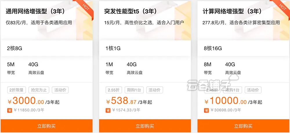 阿里云服务器活动价格汇总表