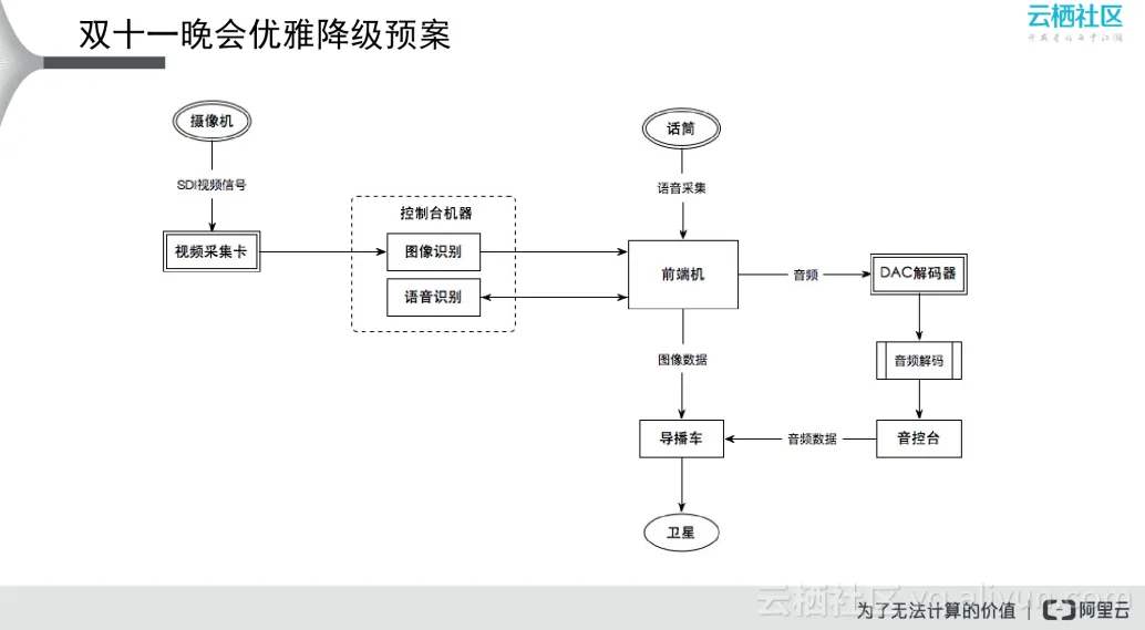 dc69dad4b5f9d6e70ef95ade40358919920568b3