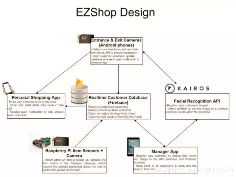 dca341bad72d3a36322598b05416a4c1eb3a754f