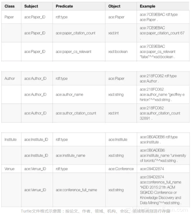 dcd882f9d20b422dbbc7dee166857a6e1260d95c