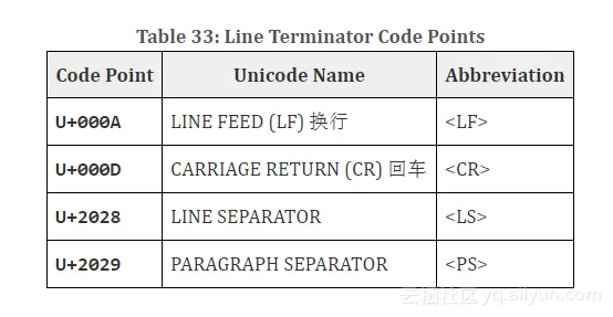 dd1256b329b44fd257251ee1752c93ba3e1aa428