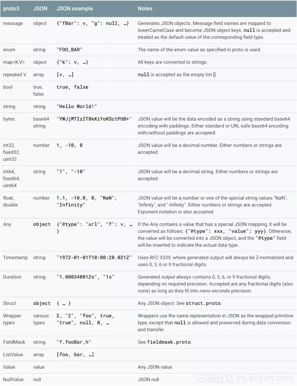 markdown_img_paste_20190106172122957