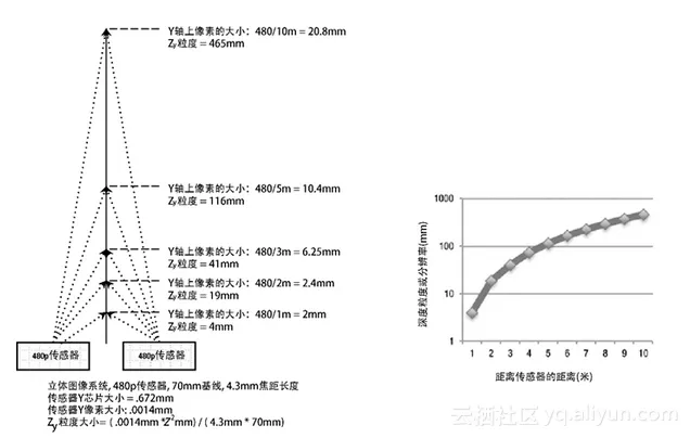 dd927e5da081cc01356fd87de91528d400e764cd