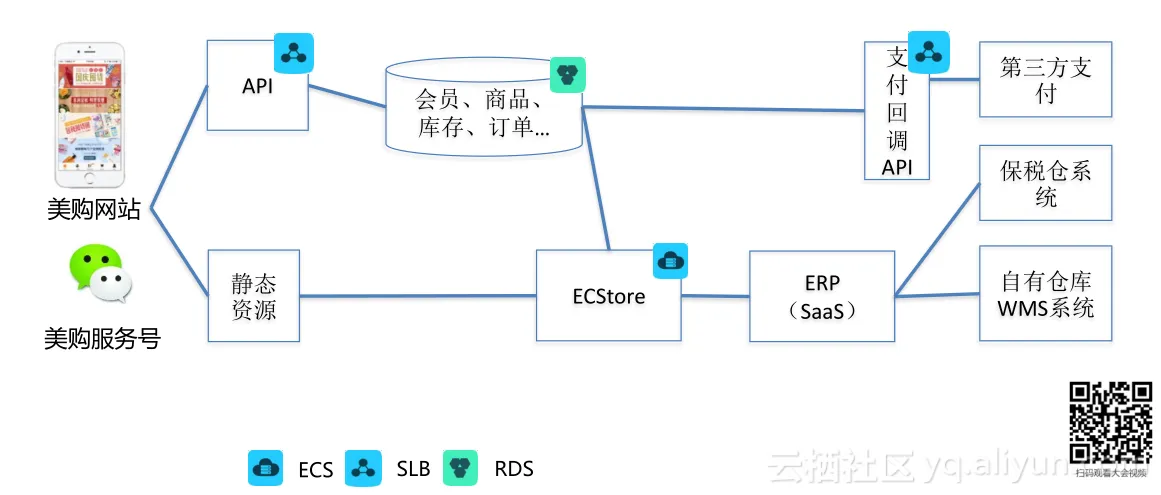 dd9fb47dbe245ade359d495cdf2813d60702f5c2