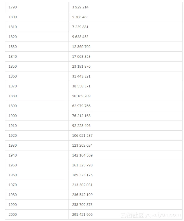 dda1cc557d27c23b37c4cab79b26c8289b17b686