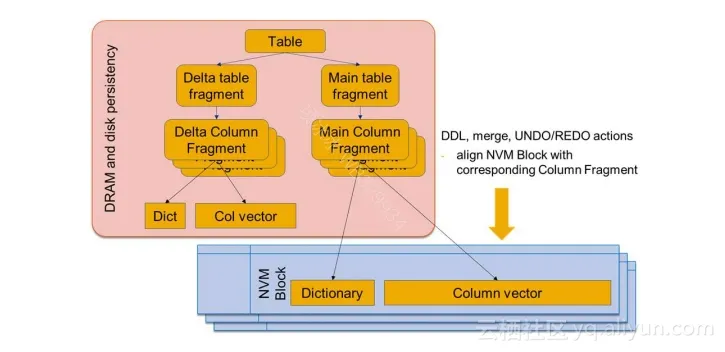 de45aba92fb937e3bc2caa8c5e2c92d84fdea73f