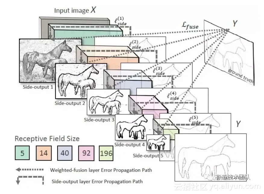 dee5238faa2f9d2fd0d991d8783a52013fbd268f