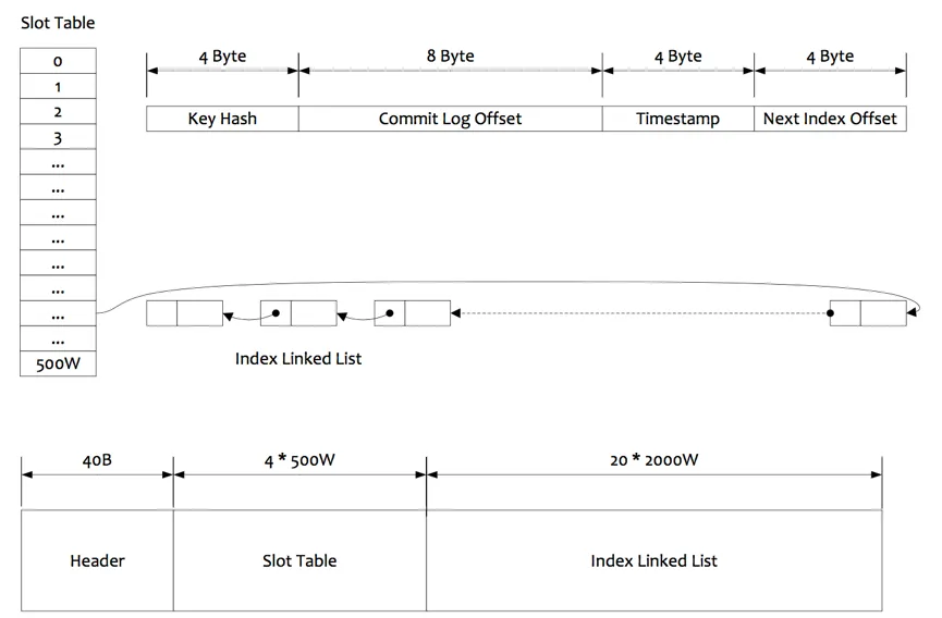df24b19a288977f07b6a79878a238053c6f6804c