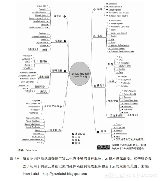 df3d61354ce1766a0f3e2de14a7045dc98e7d62b