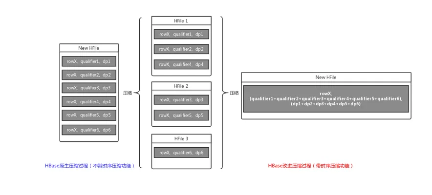 tsdb12