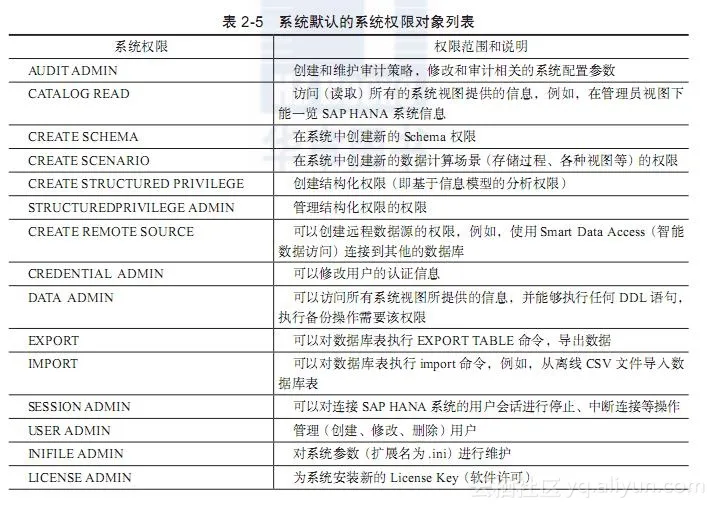 dfc881aaed63c58acd599e59cab7f00d01b96cb2