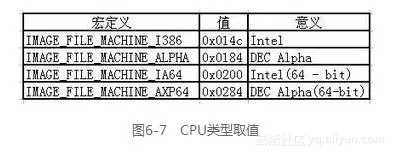 e019702ffd4153fb5f1b2fb876b13c76f34daaf8