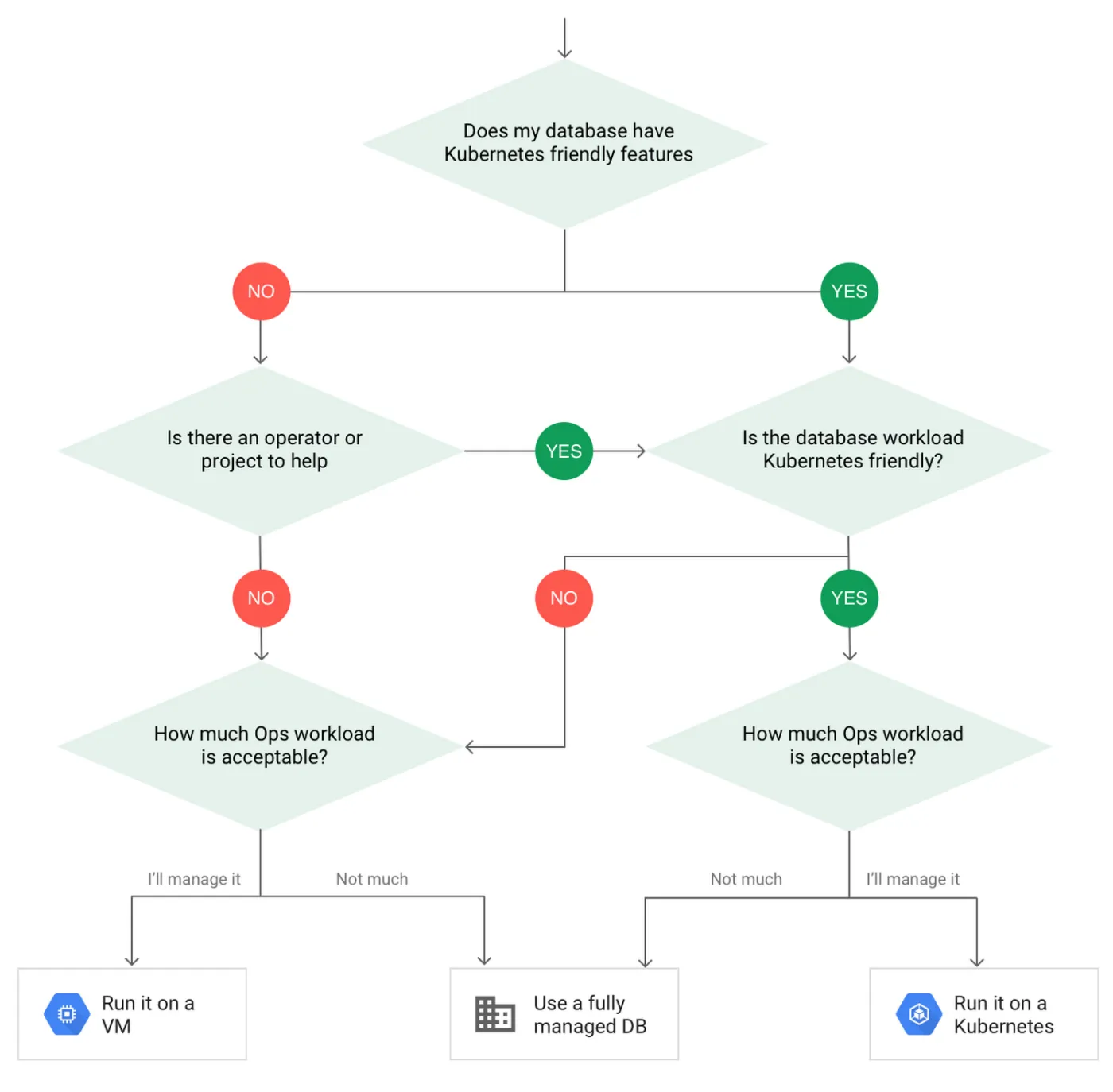 b55bcd0a699eff4fdab9dbfe229582e2