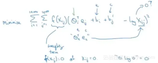 e059a5f3e3aea761b6b248eb1d4f130729c7378d