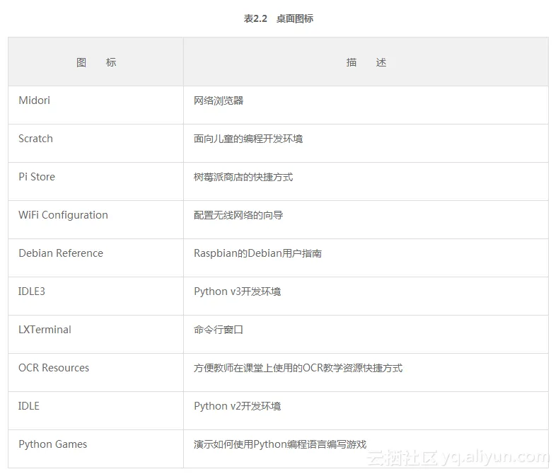 e087744644ba5cb8e80064643f4bce5c3e1b521a