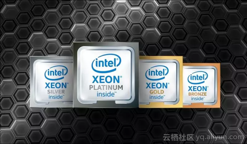 Intel оф сайт. Процессор Intel Xeon scalable. Процессор Intel Xeon Gold. Intel Xeon Gold 6230r. Intel Xeon Gold 5318y.