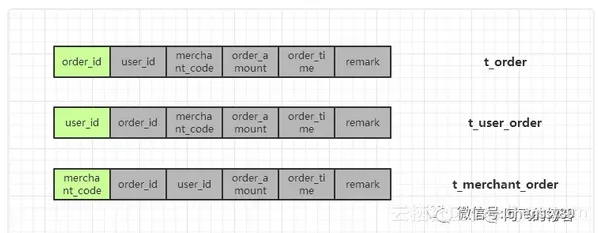 e0a487340c8cccf5c68ce9c809a94350162fefa6