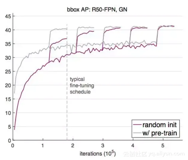 e0e6c6696207f38cb258b4d3603d4004b6cf9a82