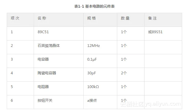 e13a34b11e5779edc172f72019a1e284c94ef20a