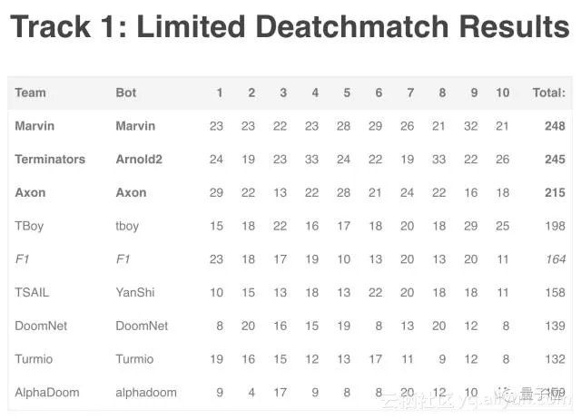 e25f89bf2e50582f32a3db8f7f866c15a6df3487