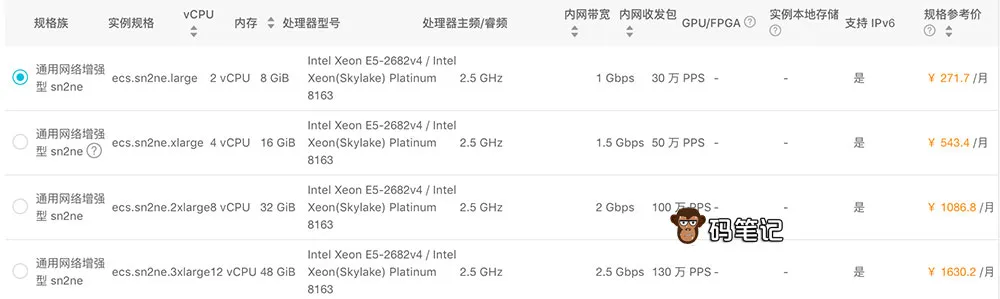 阿里云通用网络增强型sn2ne云服务器