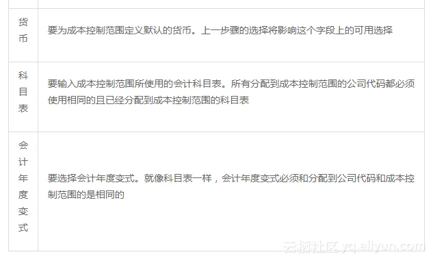 e2ea391f82355b17f11b21d5860a9088f53fca85