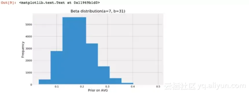 e31a67da5e373814c1edf2fbc27c50bc27915bc0