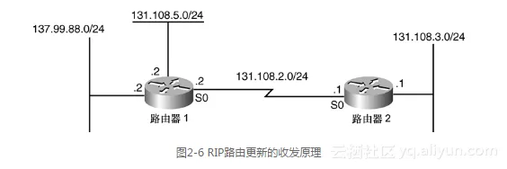 e326e06df6b3271aef9b0016a772f0aad0fd8223