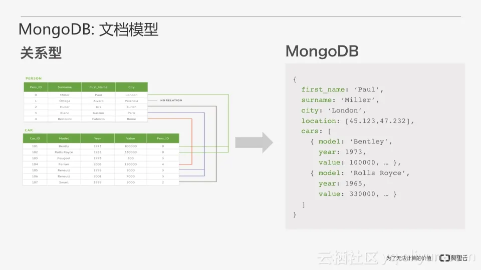 _MongoDB_014_jpeg