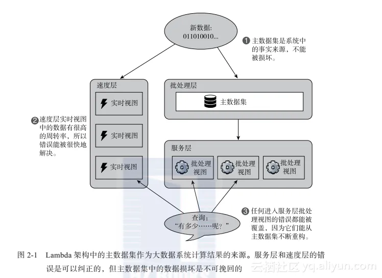 e42176f27d5c20839fb4e174408f4b70a7e8e7de