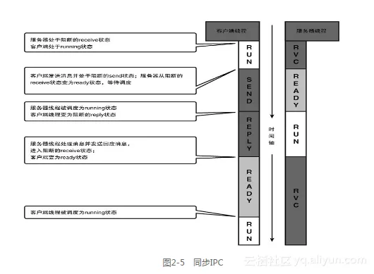 e42192d9f65469a157d5f2f7f4f1947a21f6303c