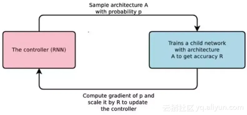 e485402ee25f840b1249c34a5f5e5a60825330ad