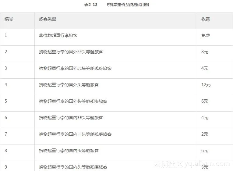 e4b5235088bee0f7838a472546206fd8320b6e03