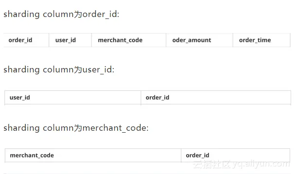 e51e07ddaa84cb56d47787c3b9333fe2eca25a8d