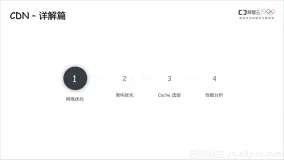 《CDN 之我见》系列三：详解篇（网络优化）