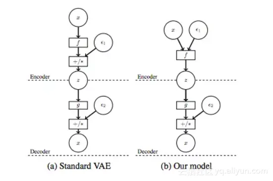 e64ffca06774d9dd38b7f009ee1d8de11c167003