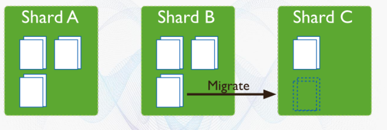 e65254a569c575a8a6e6678fd5be68df9a6019e0