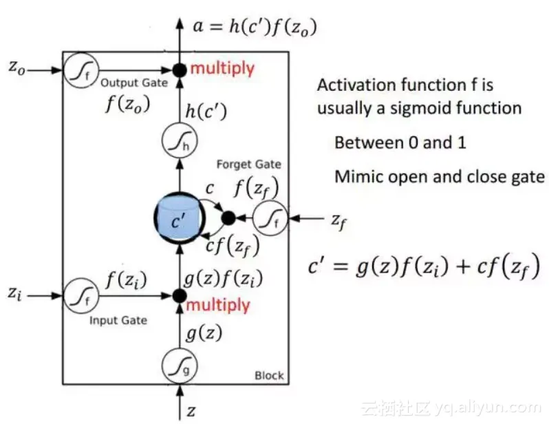 e6ac5a7621214a1275201c02b1532b79c655d8b7