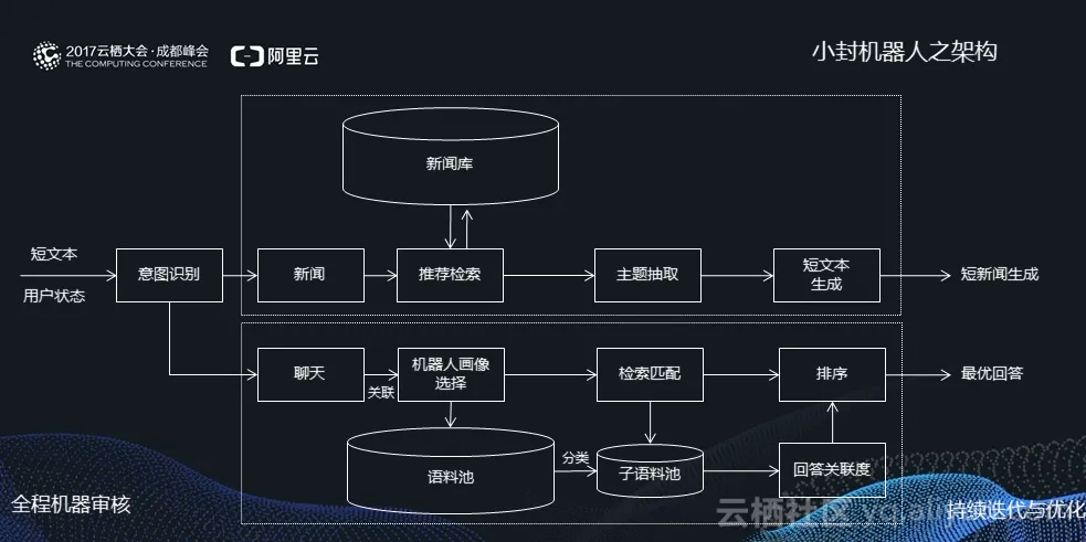 e6bb49be101e2033b3b102434140218551856963