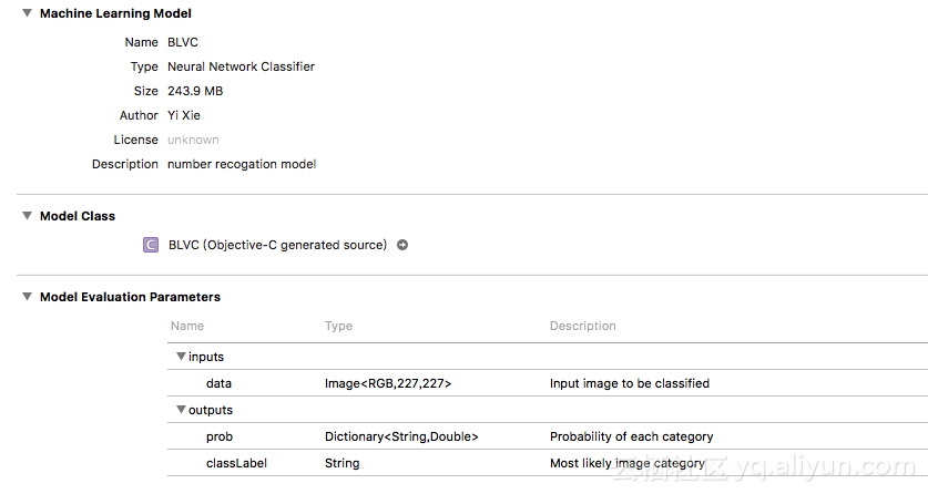 coreml4