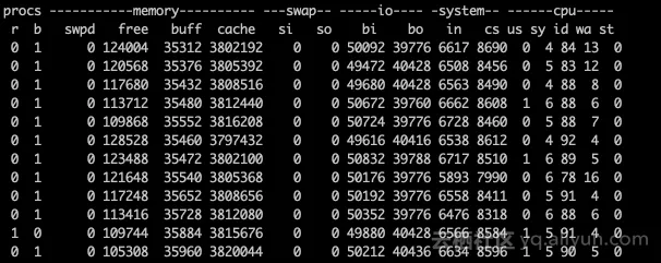 sysbench_rw_1_1