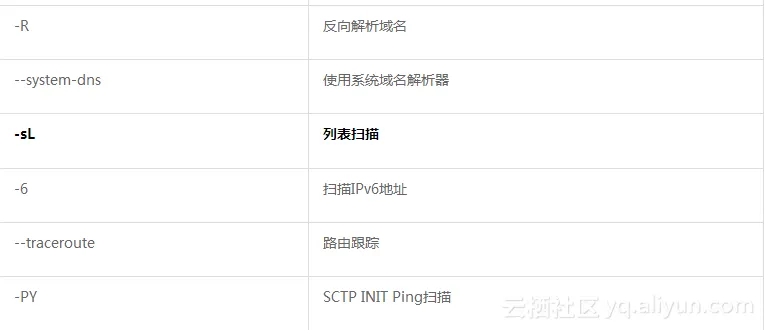 e7ddb7ca4235e6118d1f77495a1fe7d797f566ba