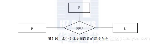 e7e118b511868fa2e3dba572e89cfc471ade6c0b