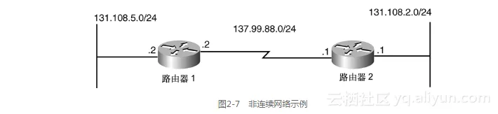 e83d6e9e781b47e622001184e2484fedd862d656