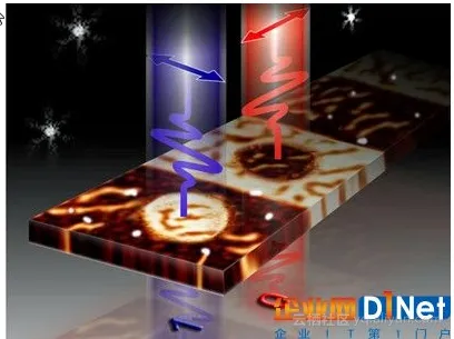 image image