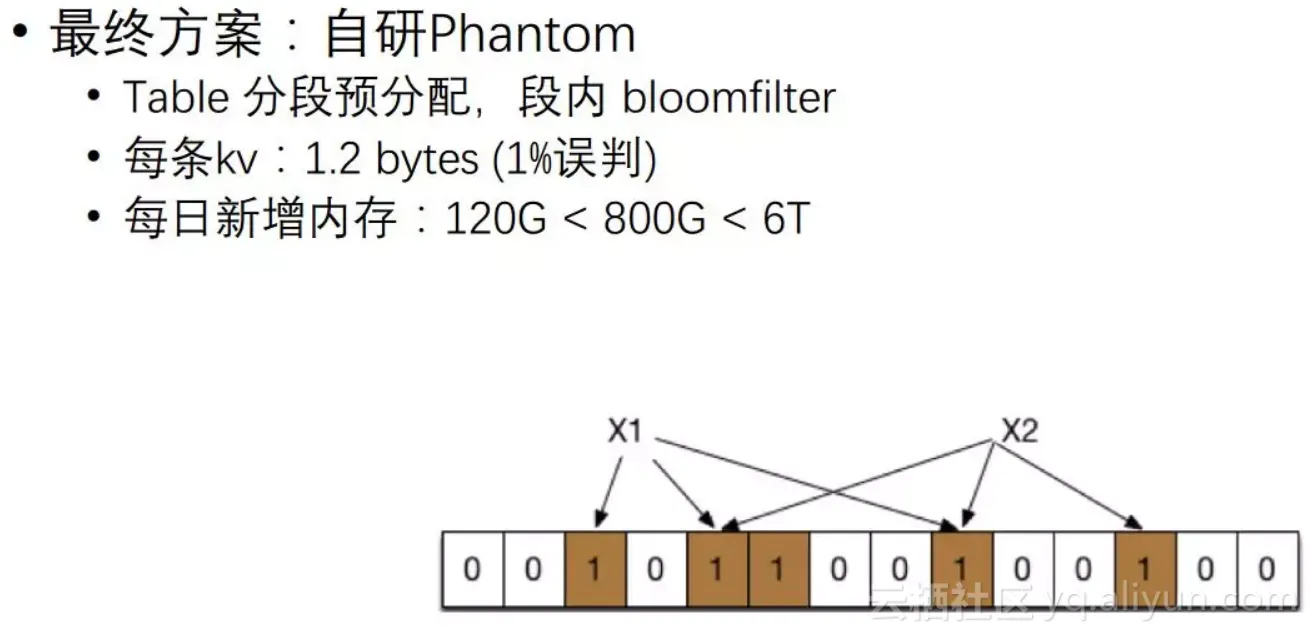 e89a81e71038b8dac2e984c1b6f1f0bfc30de095